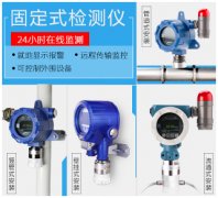 江蘇2018年最新大氣污染物和(VOCs)揮發(fā)性有機化合物排放標(biāo)準(zhǔn)
